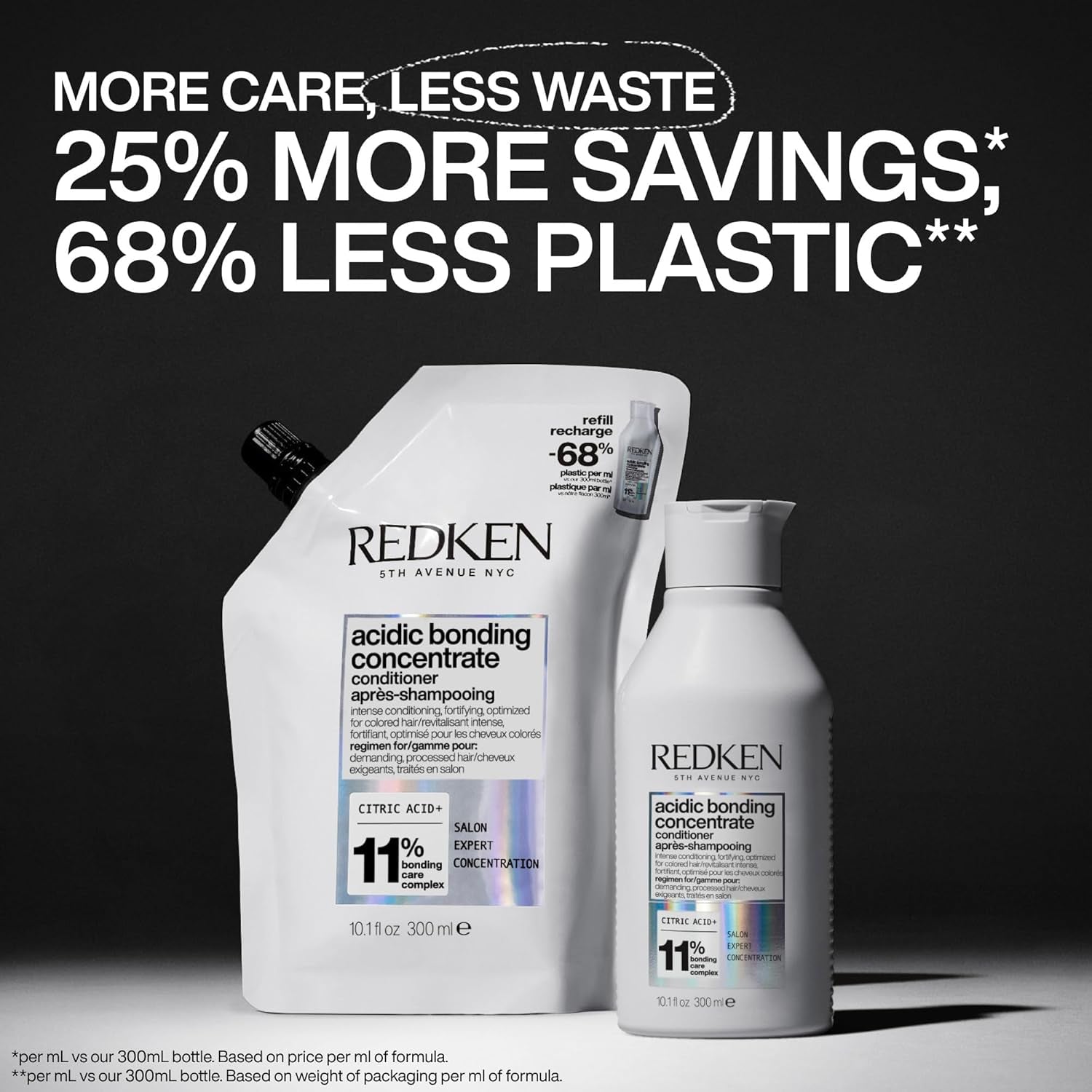Redken Acidic Bonding Concentrate | Hydrates & Moisturises | for Damaged Hair | Strength Repair | Less Breakage | Suitable for Coloured Hair
