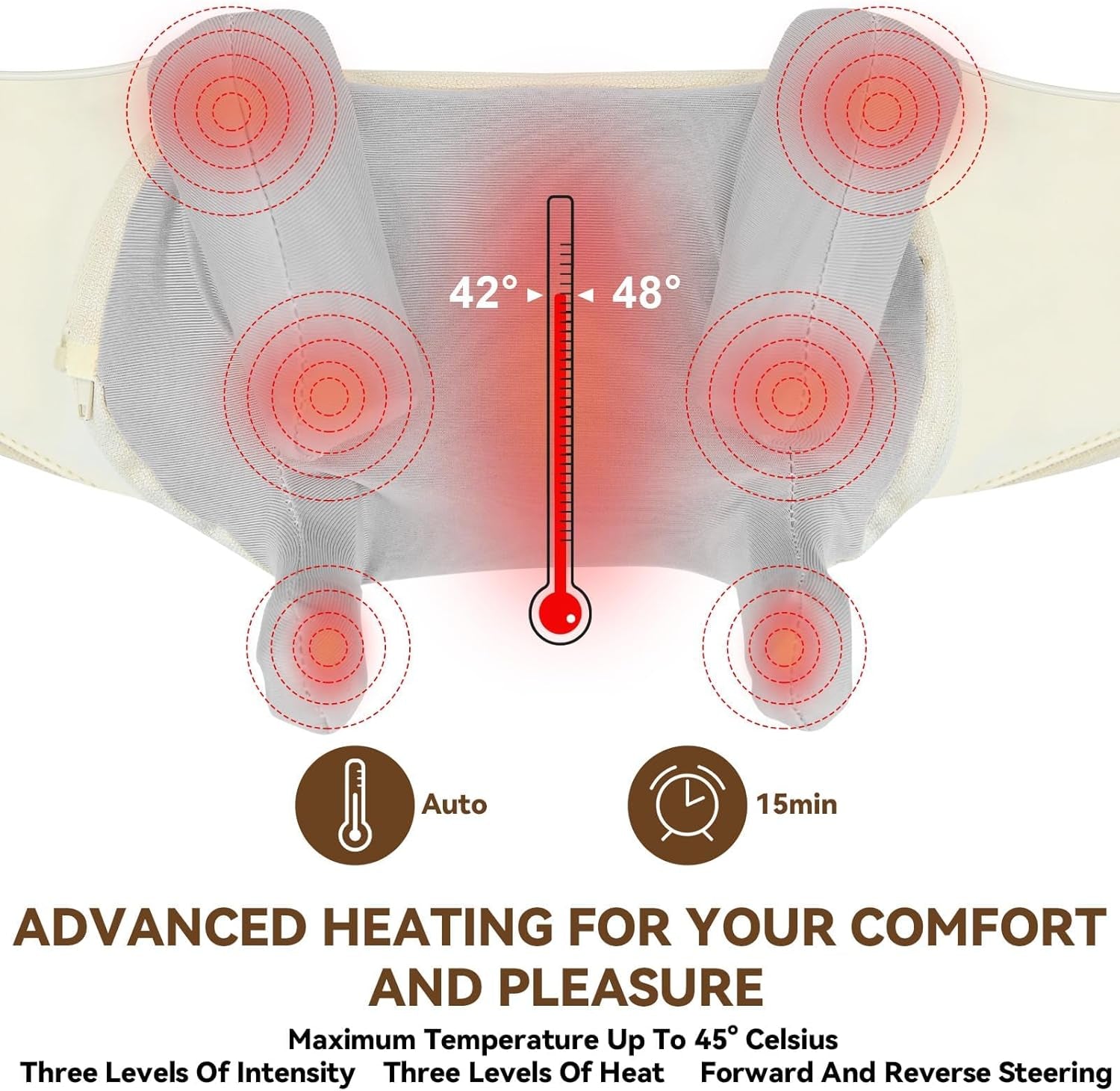 Neck Massage with Heat – Cordless Rechargeable Comfort Massager with 6 Rotating Nodes, Adjustable Speeds for Neck, Back, Shoulders, Legs & Feet – Home, Office or Travel Use