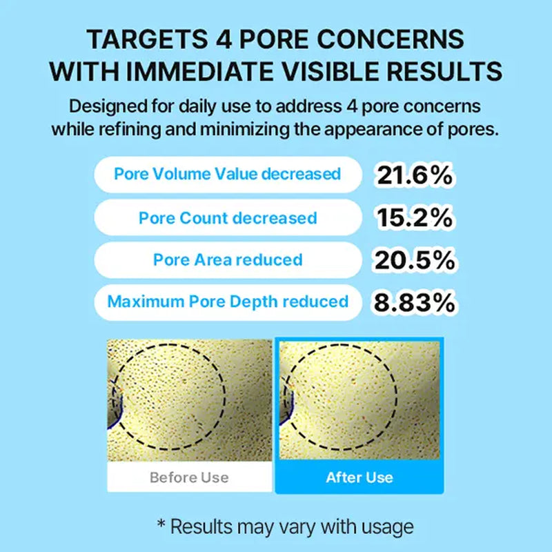 NEEDLY Daily Toner Pad 365G (80 Pads) | BHA & PHA Exfoliating Toner Pad | Pore Care & Hydrating Facial Pad