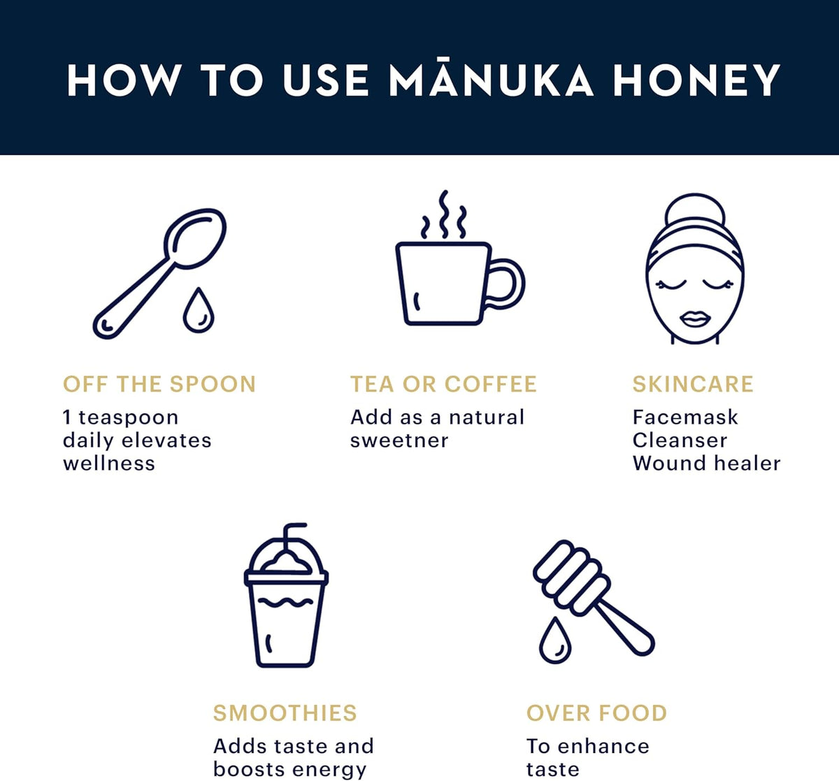 UMF 13+/MGO 400+ Manuka Honey (250G/8.8Oz) | Superfood, Authentic Raw Honey from New Zealand