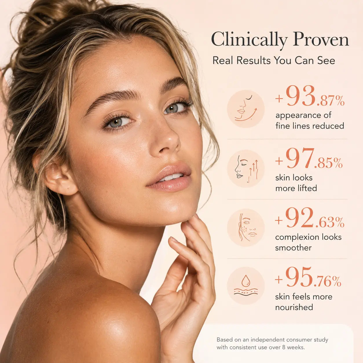 Korean Brightening Face Lotion Capsules - Firming Collagen & Vitamin C Moisturizing Cream for Uneven Skin Tone, Hydrate & Deep Moisture Glow, Korean Skincare