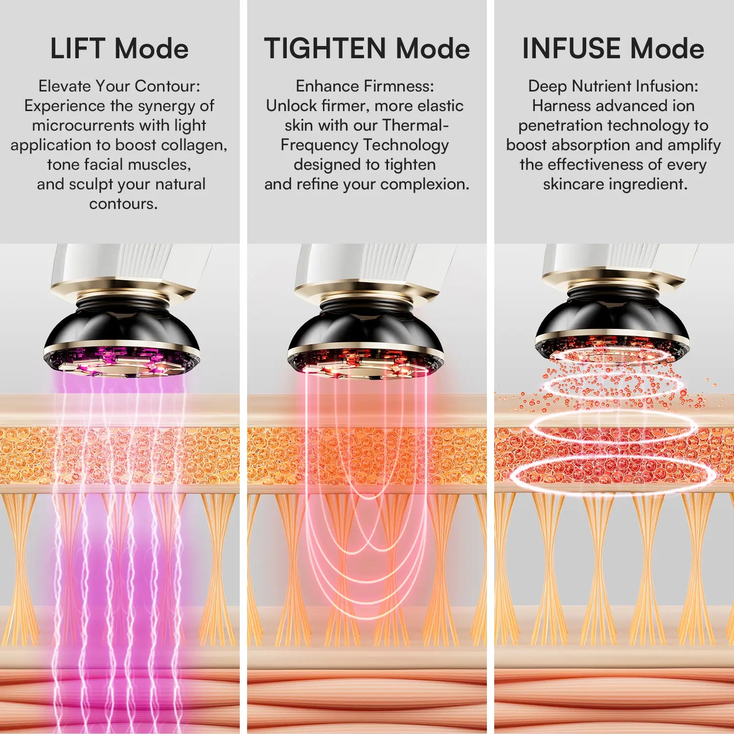 INIA FLARE All-In-One Facial Beauty Device, 3-In-1 Facial Massager Beauty Device for Face and Neck Skin Rejuvenation Lifting/ Tightening/ Infusing, Perfect Gift Season Pick