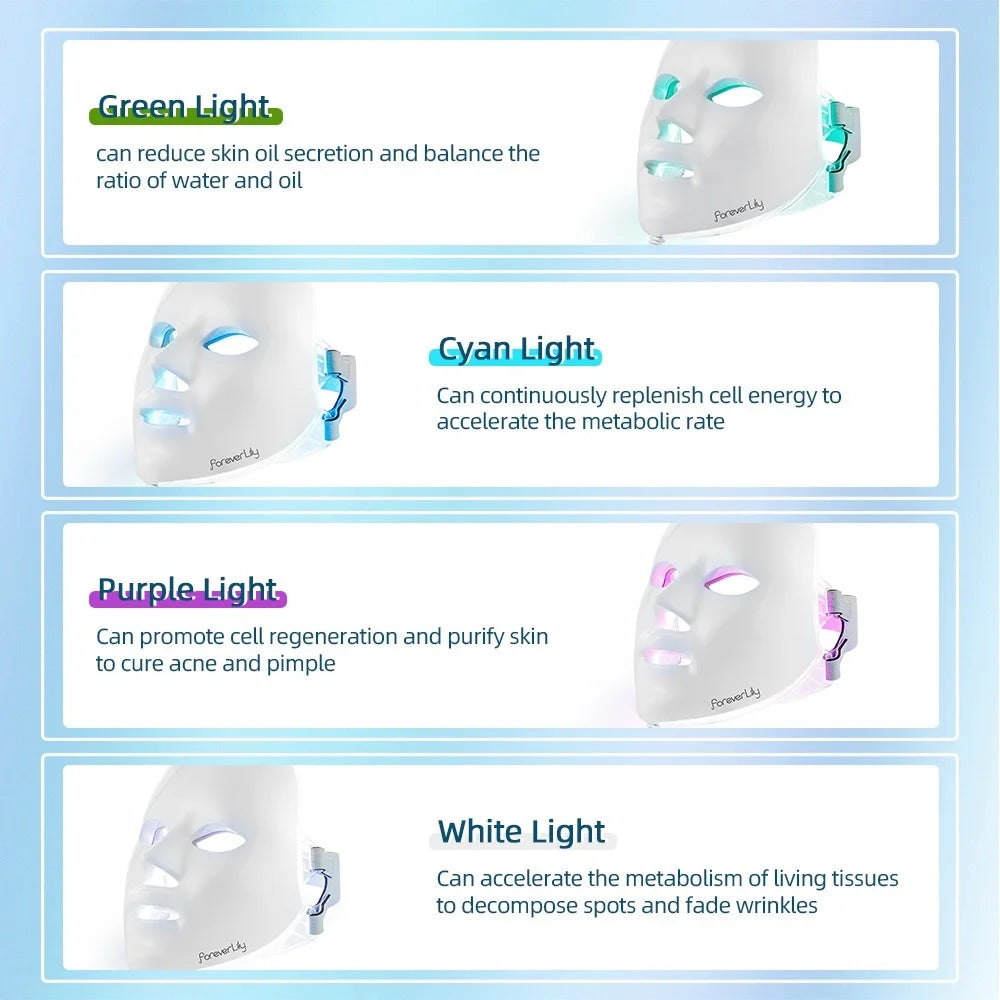 Minimalism 7 Colors LED Facial Mask Photon Therapy Anti-Acne Wrinkle Removal Skin Rejuvenation Face Skin Care Tools