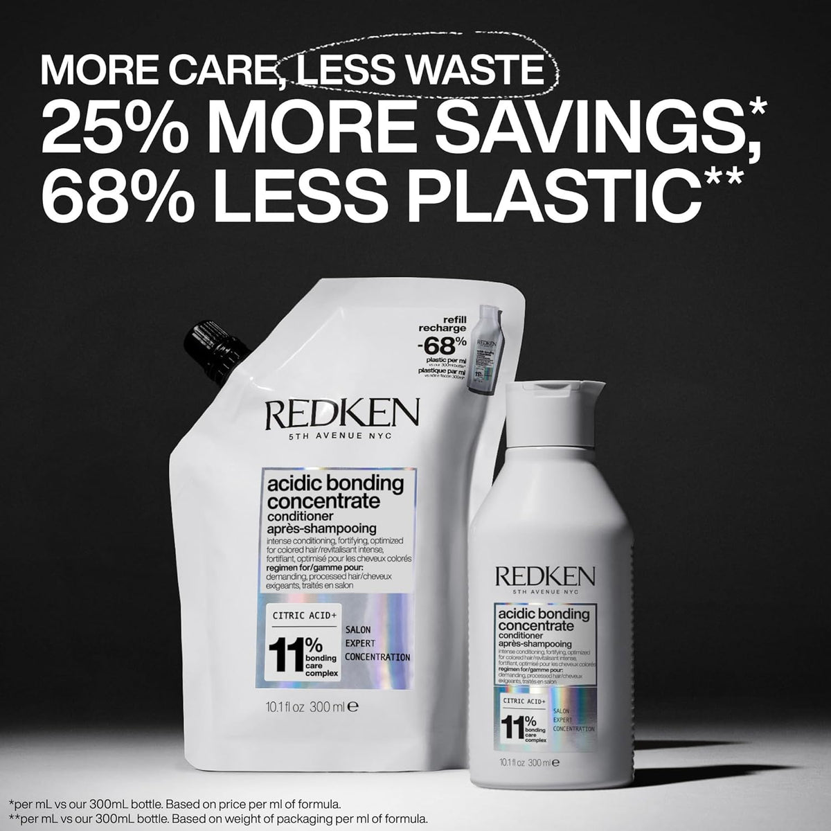 Redken Acidic Bonding Concentrate | Hydrates &amp; Moisturises | for Damaged Hair | Strength Repair | Less Breakage | Suitable for Coloured Hair