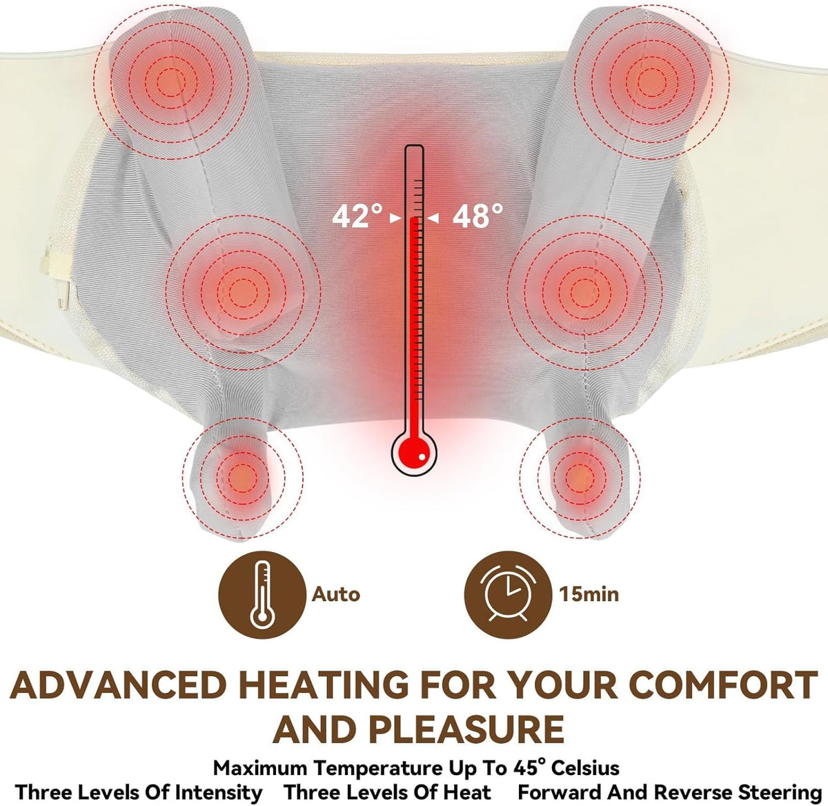 Neck Massage with Heat – Cordless Rechargeable Comfort Massager with 6 Rotating Nodes, Adjustable Speeds for Neck, Back, Shoulders, Legs &amp; Feet – Home, Office or Travel Use