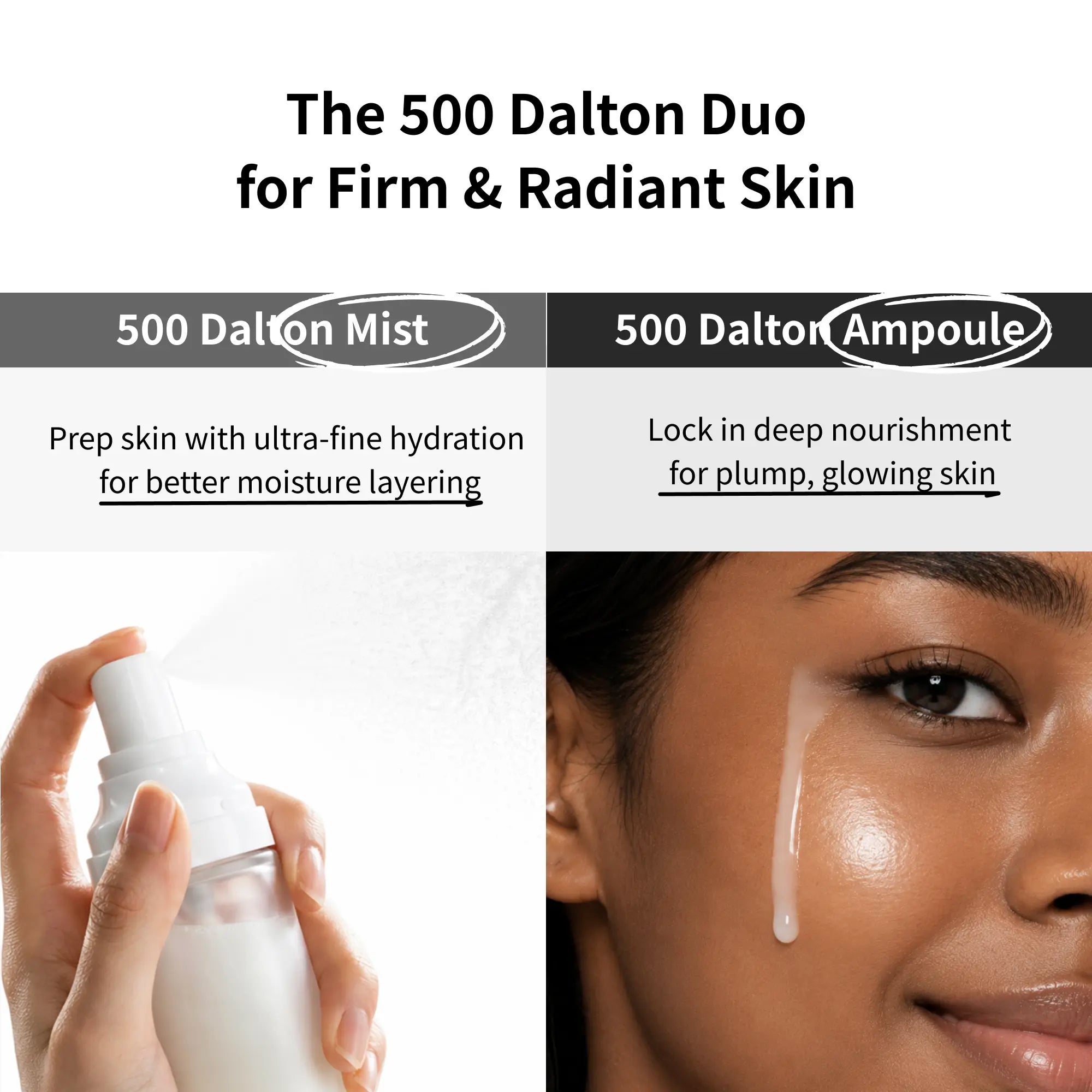 [Millimilli] 500 Dalton Collagen Peptide Complex Protein Mist, Korean Anti-Aging Firming Beauty Product, Hypoallergenic Plumping Self Care Gift for Women, Moisturize Hydrate for Fine Lines/Smile Lines/Loss of Elasticity, 1.86 Fl.Oz