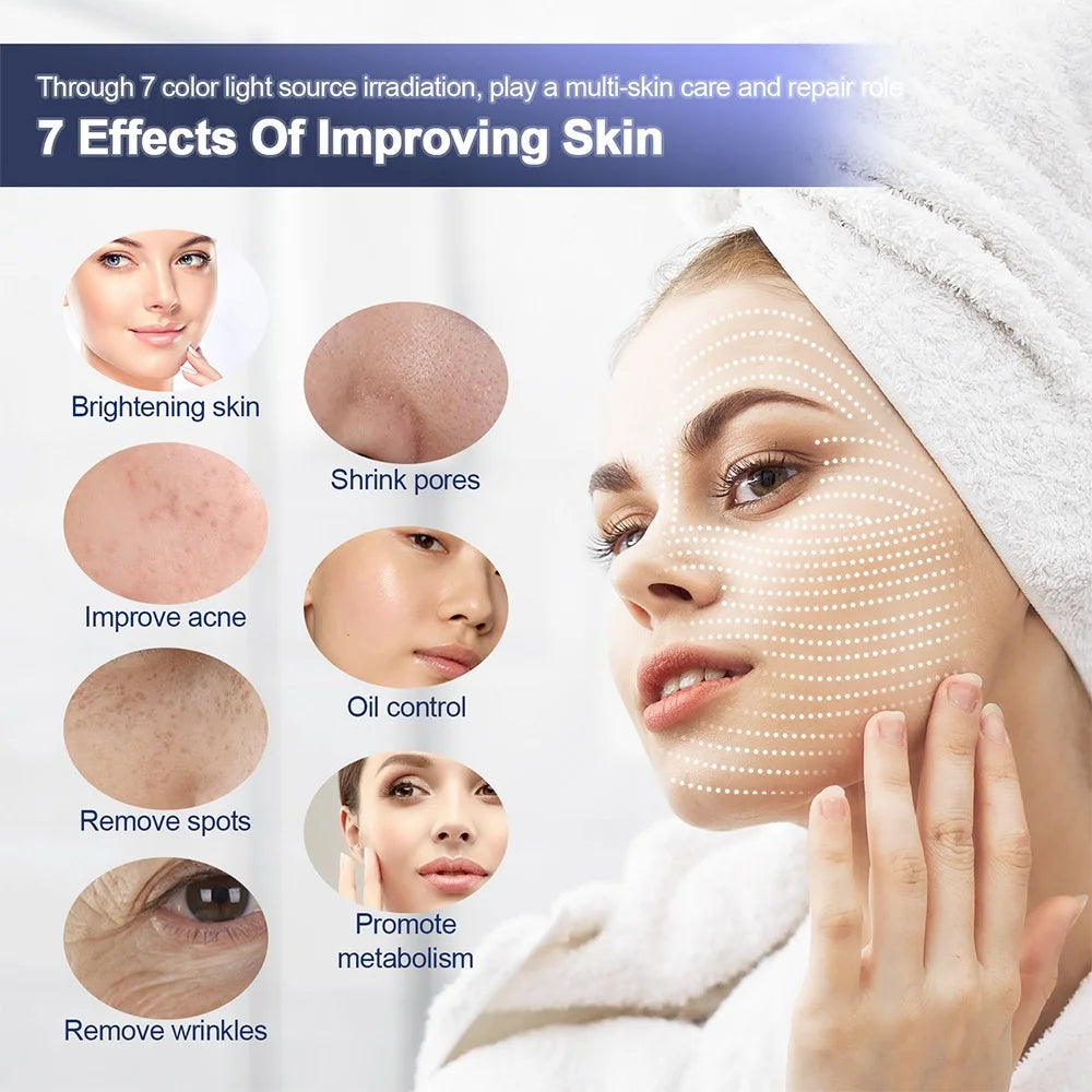Skin Hydrating Sprayer LED Mask Facial Machine Nano Mist 7 Colors LED Photon Machine Face&amp;Body Salon SPA Home Use Skin Care
