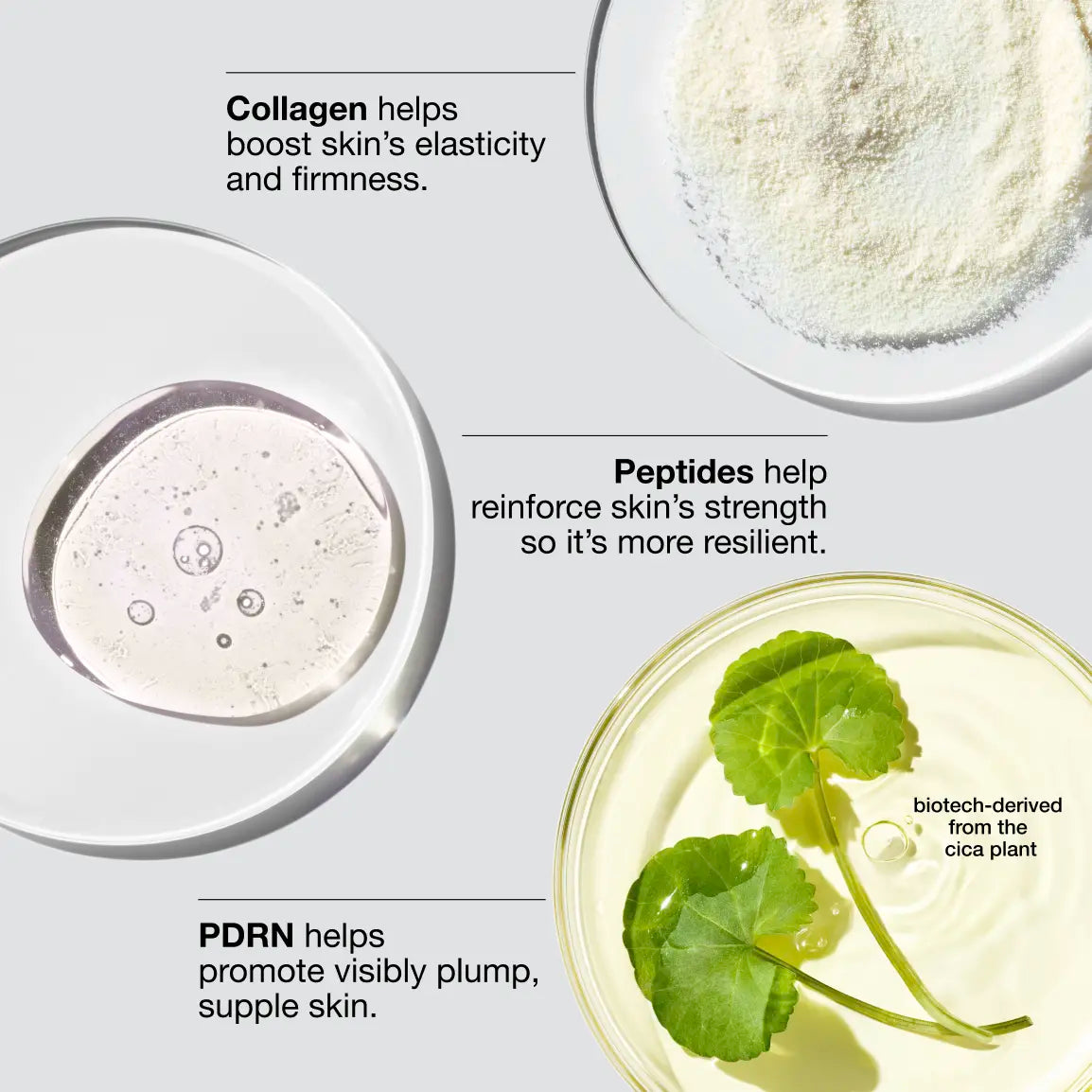 [Clinique] Smart Collagen PDRN + AM/PM Retinoid Balm Duo | Anti-Aging Hydration with Peptides + Hyaluronic Acid