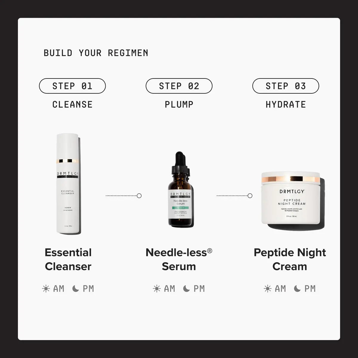 DRMTLGY Peptide Night Cream