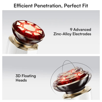 INIA FLARE All-In-One Facial Beauty Device, 3-In-1 Facial Massager Beauty Device for Face and Neck Skin Rejuvenation Lifting/ Tightening/ Infusing, Perfect Gift Season Pick