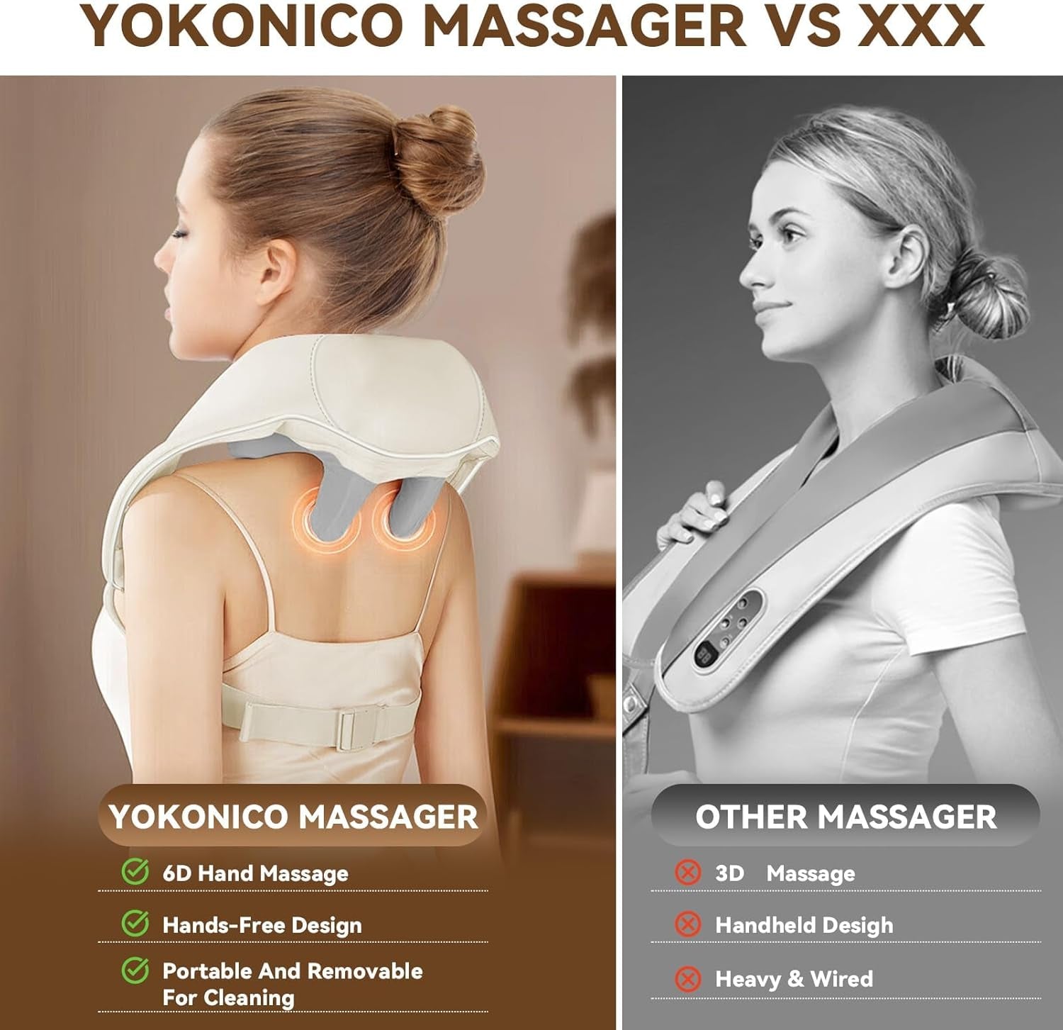 Neck Massage with Heat – Cordless Rechargeable Comfort Massager with 6 Rotating Nodes, Adjustable Speeds for Neck, Back, Shoulders, Legs &amp; Feet – Home, Office or Travel Use