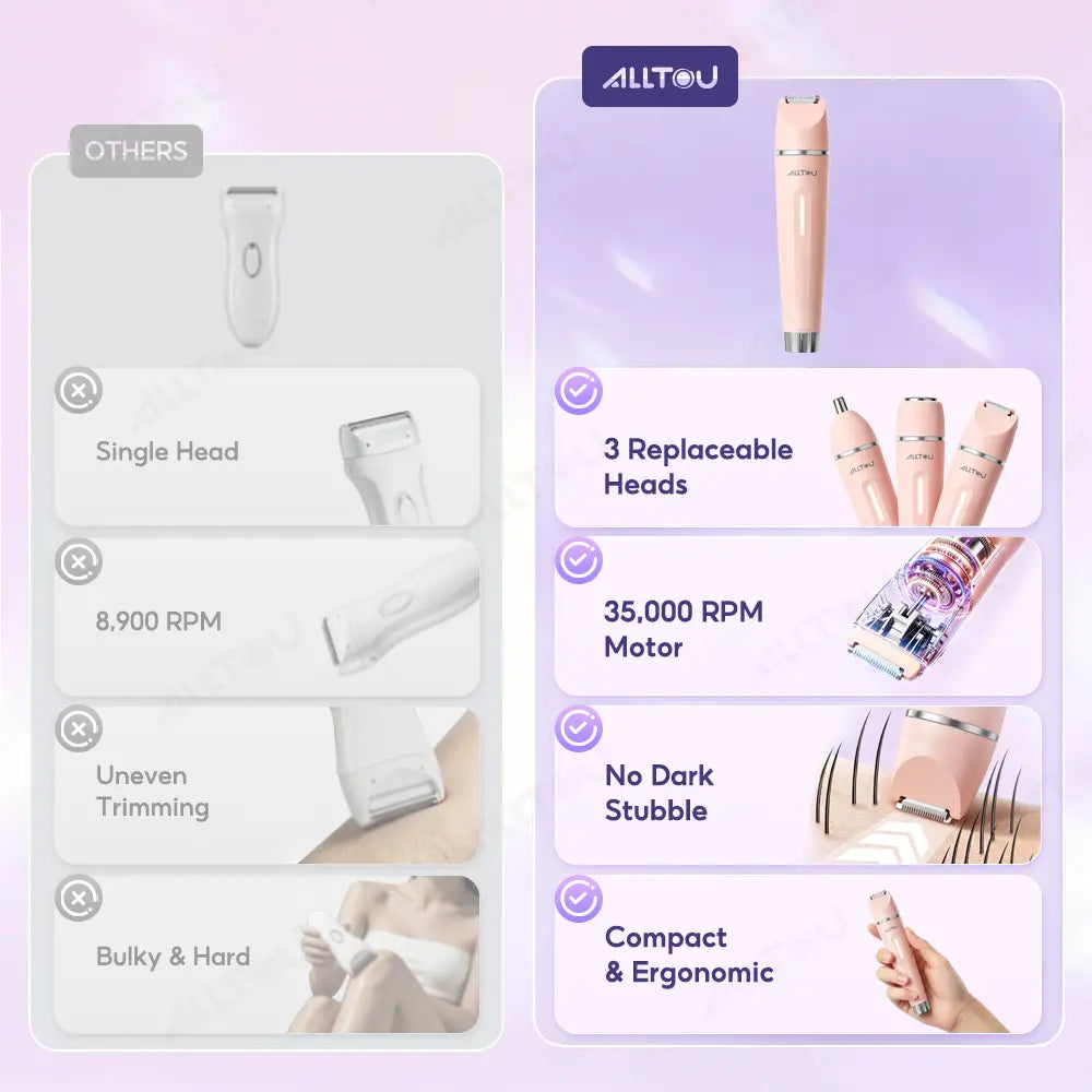 Alltou 3-In-1 Bikini Trimmer for Women, Electric Shaver &amp; Body Hair Remover, Rechargeable Hair Removal Tool with Replaceable Heads for Pubic Hair, Bikini Area, Face, Underarms and Legs,Dorm Essentials Tiktokshopbacktoschool
