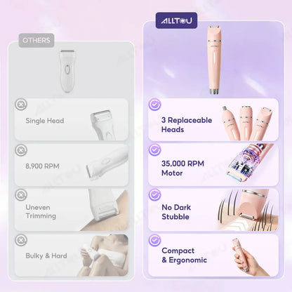 Alltou 3-In-1 Bikini Trimmer for Women, Electric Shaver &amp; Body Hair Remover, Rechargeable Hair Removal Tool with Replaceable Heads for Pubic Hair, Bikini Area, Face, Underarms and Legs,Dorm Essentials Tiktokshopbacktoschool