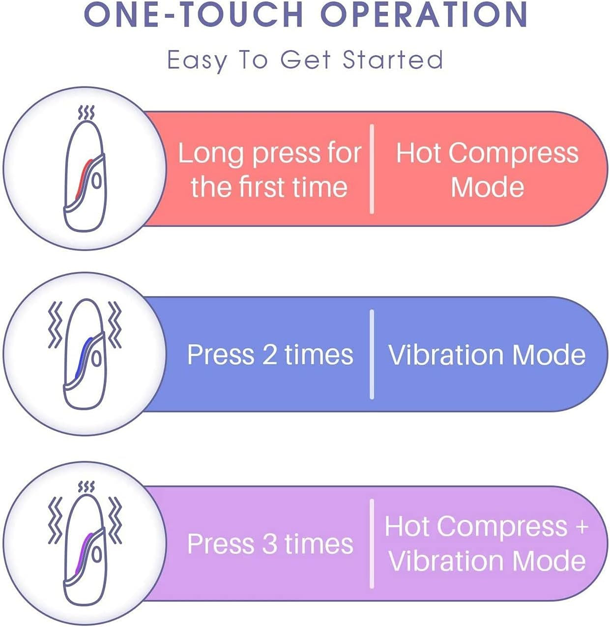 Eye Massager with Heat and Vibration, Anti-Aging Mini Eyes Facial Massager Tool, for Dark Circles Eye Bags Puffiness, Eye Lip Wrinkle Remover Promote Essence Absorption, Gifts for Women &amp; Men…