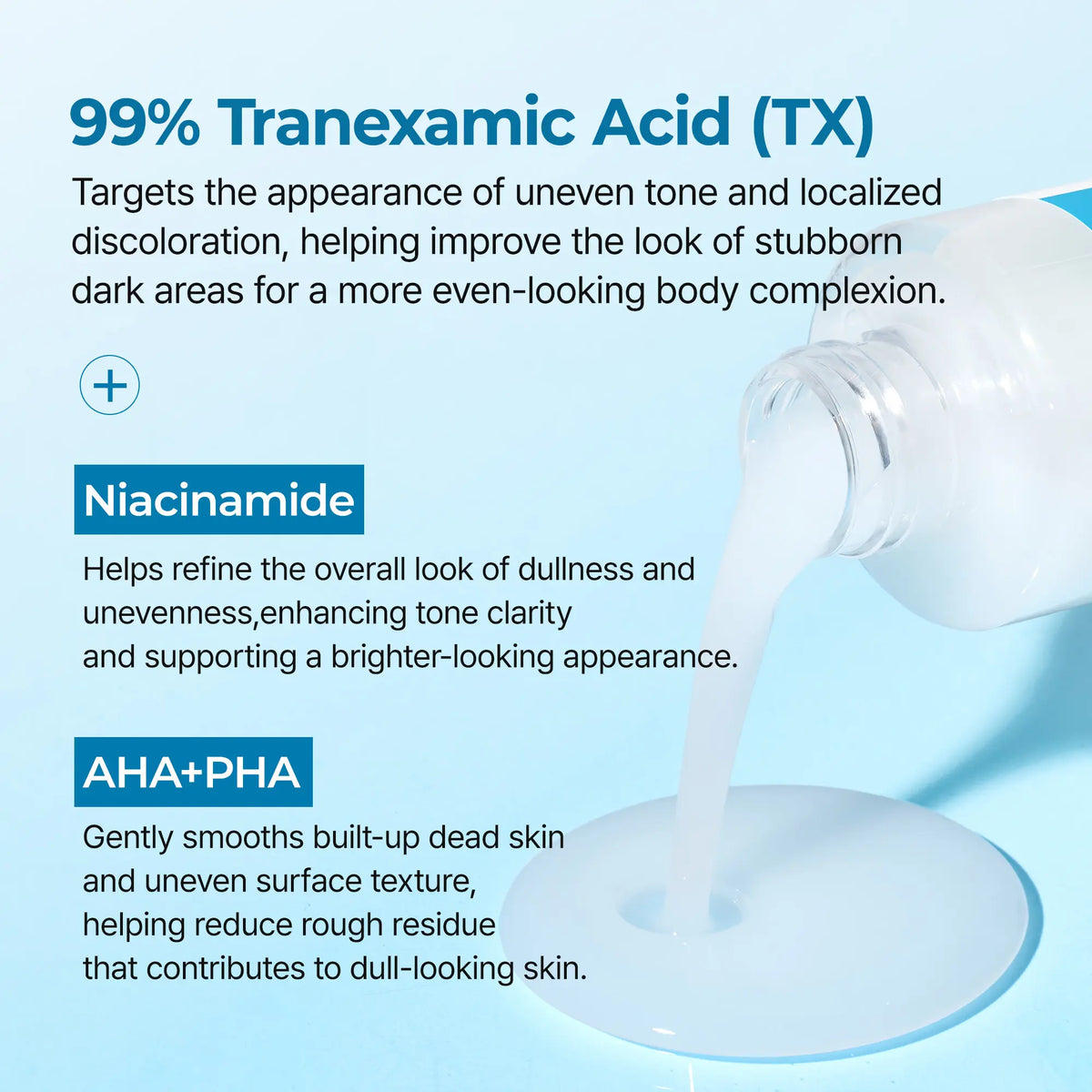 [Dr.Melaxin Official] 2-Step Smoothing Body Glow Routine, Tranexamic Acid Exfoliating Spray &amp; Niacinamide Capsule Cream for Dark Spots &amp; Hyperpigmentation
