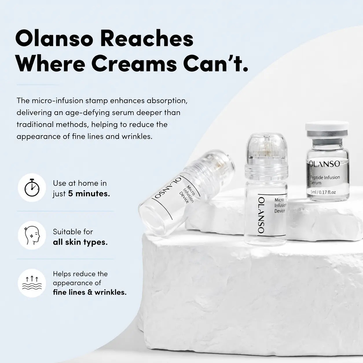 Olanso Facial Infusion Kit - 30 Ml Dropper Bottle Skin Care Kit with Radiant Serum &amp; Peptides, Multi-Pack for Glow up &amp; Aesthetic Glow, 1-Month Supply for All Skin Types, Dropper Bottle Skin Care Kits
