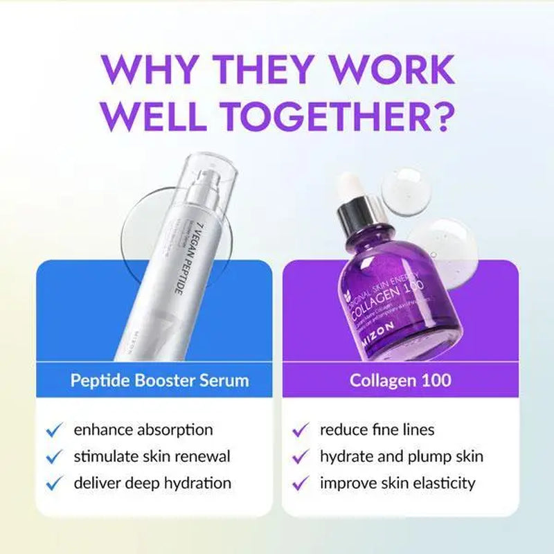 Collagen Booster Set with Collagen Bio-Peptides Serums &amp; Essences, Daily Skin Repair Serum, Salicylic Acid Serum