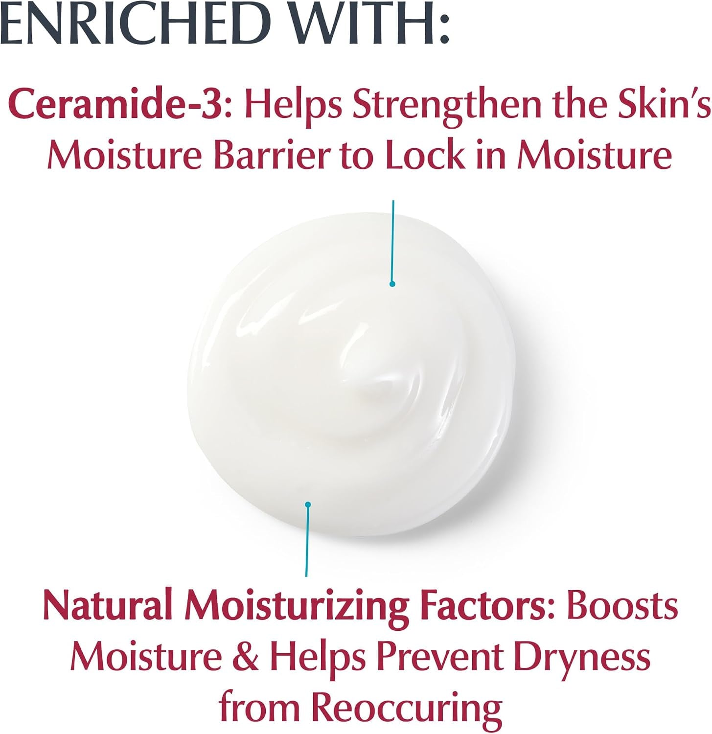 Advanced Repair Foot Cream with Urea, Mulitpack, 3 X 3 OZ | Fragrance Free Foot Cream for Dry Feet, with Urea, Ceramide and NMF, Repairs Rough Skin, Smoother Feet and Heels, Travel Size