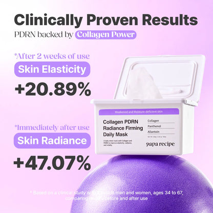Papa Recipe Collagen PDRN Firming Duo Set – Dual-Phase Mist &amp; Daily Sheet Mask Bundle, Boost Elasticity &amp; Plump Look, Instant Glow, Deep Hydration, Lightweight Korean Skincare