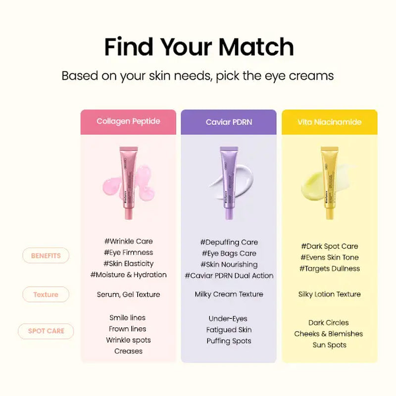 [Biodance Official] Eye Cream | 3 Targeted Eye Creams for Wrinkles, Dark Circles &amp; Puffiness