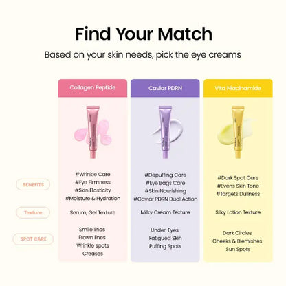 [Biodance Official] Eye Cream | 3 Targeted Eye Creams for Wrinkles, Dark Circles &amp; Puffiness