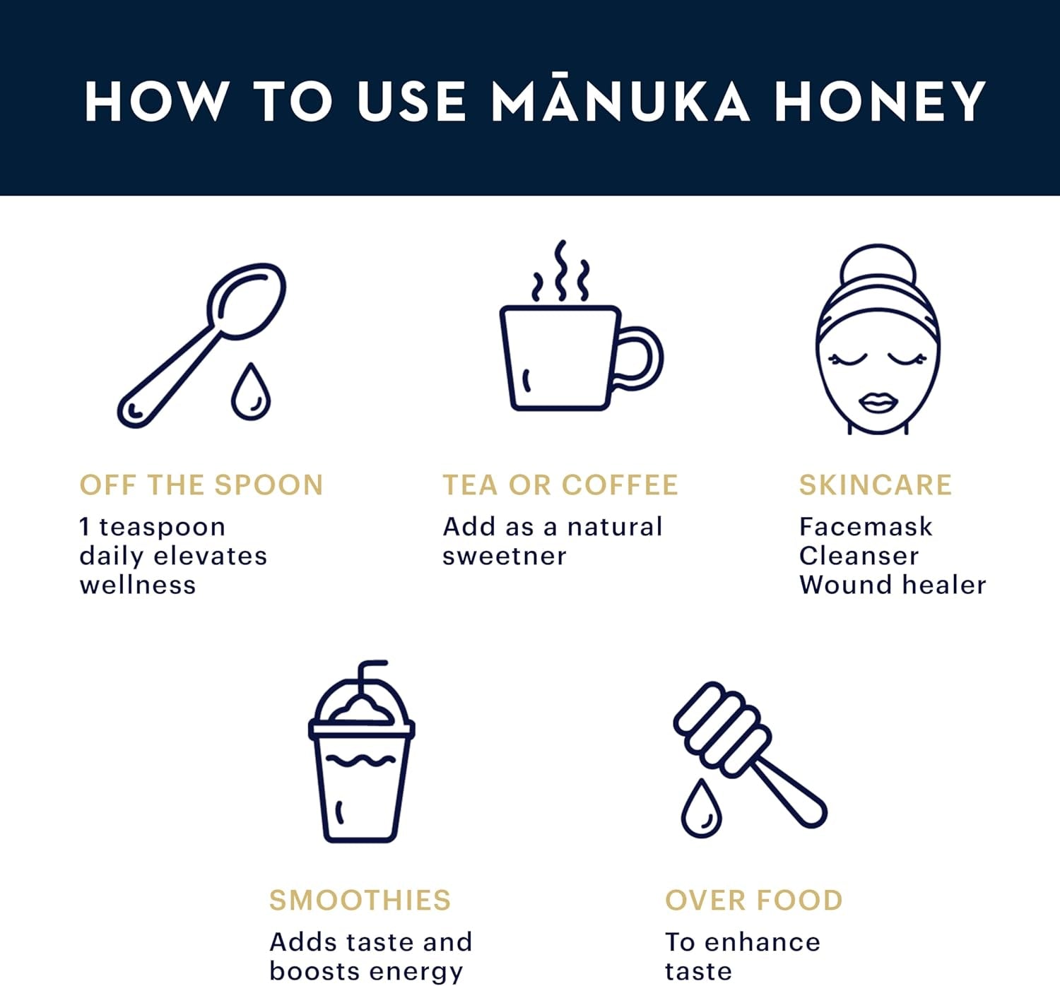 UMF 13+/MGO 400+ Manuka Honey (250G/8.8Oz) | Superfood, Authentic Raw Honey from New Zealand