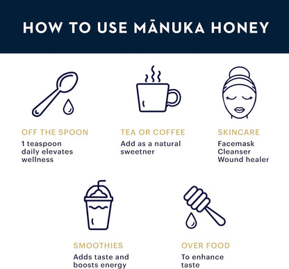 UMF 13+/MGO 400+ Manuka Honey (250G/8.8Oz) | Superfood, Authentic Raw Honey from New Zealand