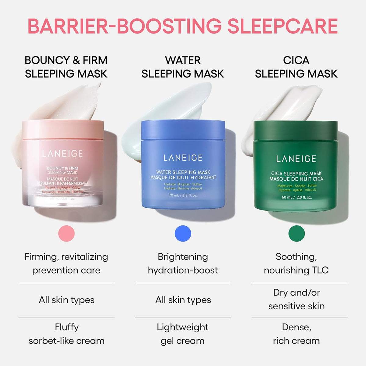 Bouncy and Firm Sleeping Mask: Revitalize, Smooth, Peony &amp; Collagen Complex &amp; Barrier-Boosting Hydration