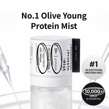[Millimilli] 500 Dalton Collagen Peptide Complex Protein Mist, Korean Anti-Aging Firming Beauty Product, Hypoallergenic Plumping Self Care Gift for Women, Moisturize Hydrate for Fine Lines/Smile Lines/Loss of Elasticity, 1.86 Fl.Oz