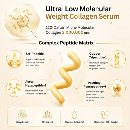 Silk Peptide Collagen Ampoule Serum 55ML | Lightweight Hydrating Face Treatment for Smooth Soft Skin Feel Elasticity Support Texture Care and Healthy Looking Glow Morning Night Skincare Routine Gift Choice Valentines Day Gift for Women