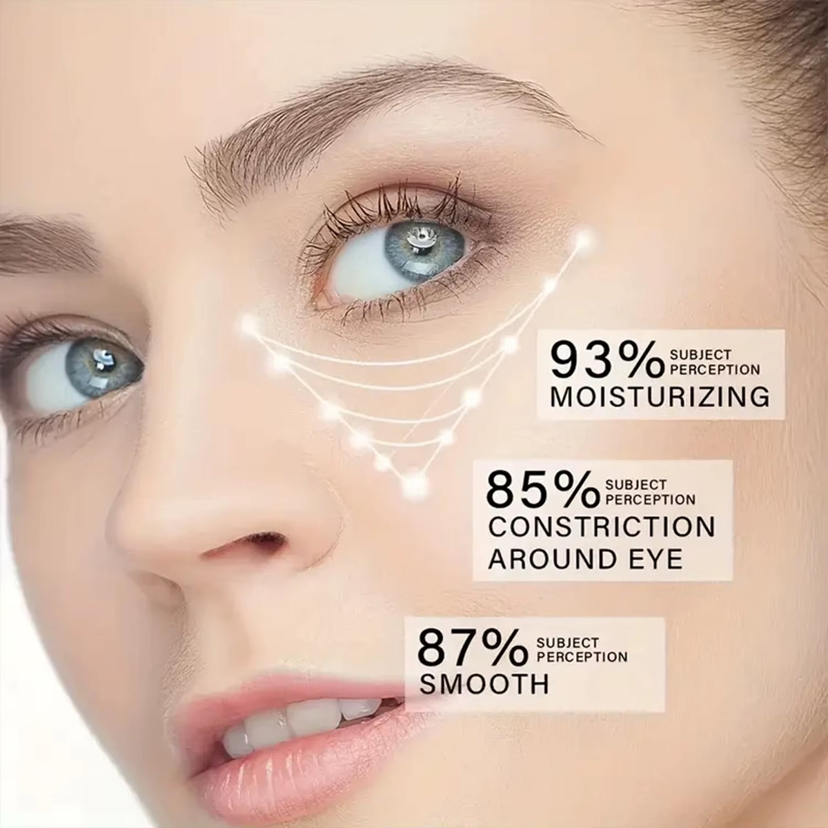 Botax Bee Venom Eye Cream, Light Texture, Moisturizes &amp; Protects Skin—Daily Use for Elastic, Smooth, Wrinkle-Reducing Results