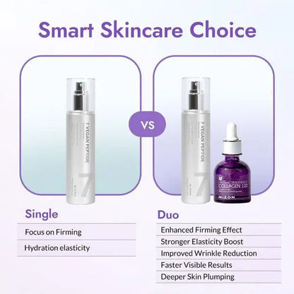 Collagen Booster Set with Collagen Bio-Peptides Serums &amp; Essences, Daily Skin Repair Serum, Salicylic Acid Serum