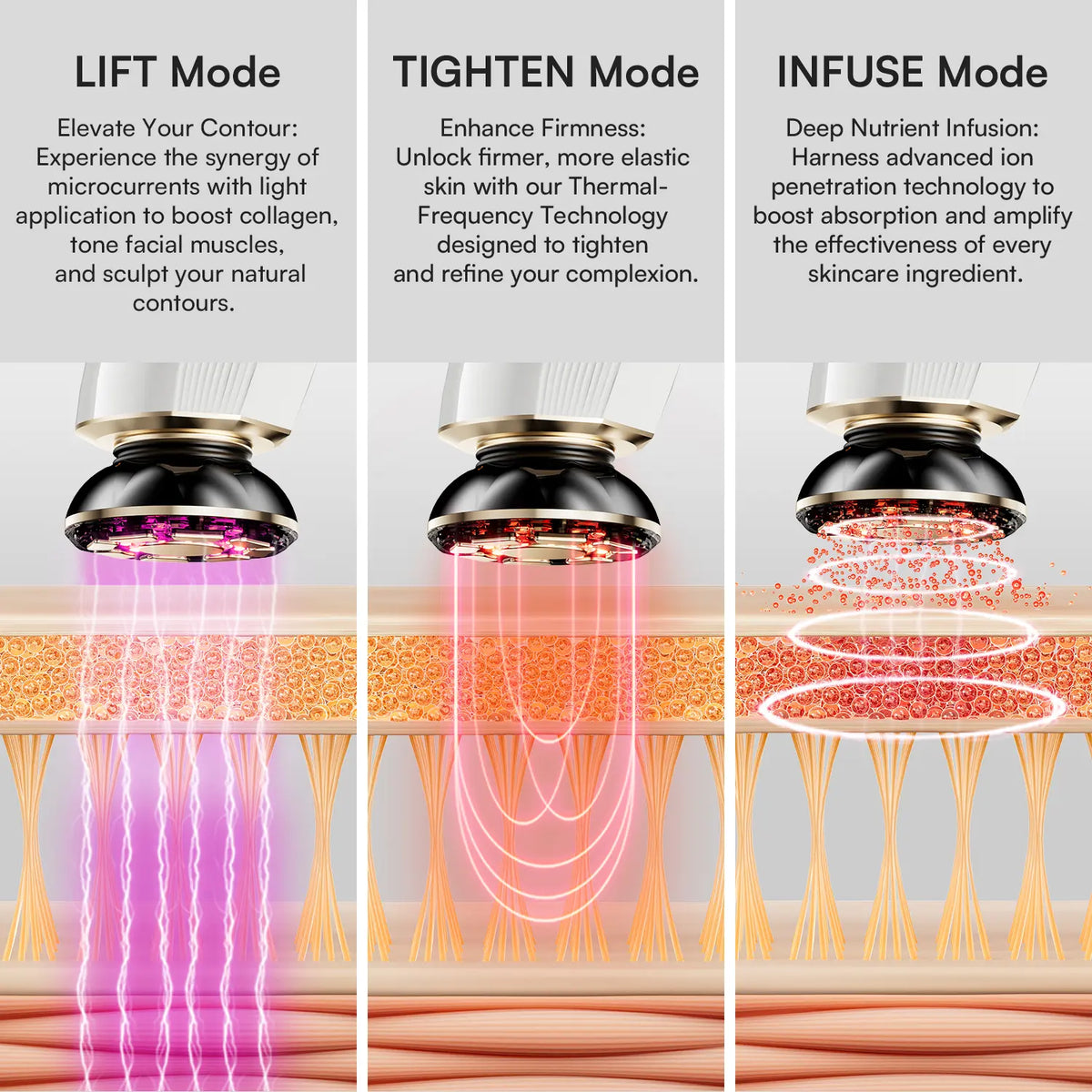INIA FLARE All-In-One Facial Beauty Device, 3-In-1 Facial Massager Beauty Device for Face and Neck Skin Rejuvenation Lifting/ Tightening/ Infusing, Perfect Gift Season Pick