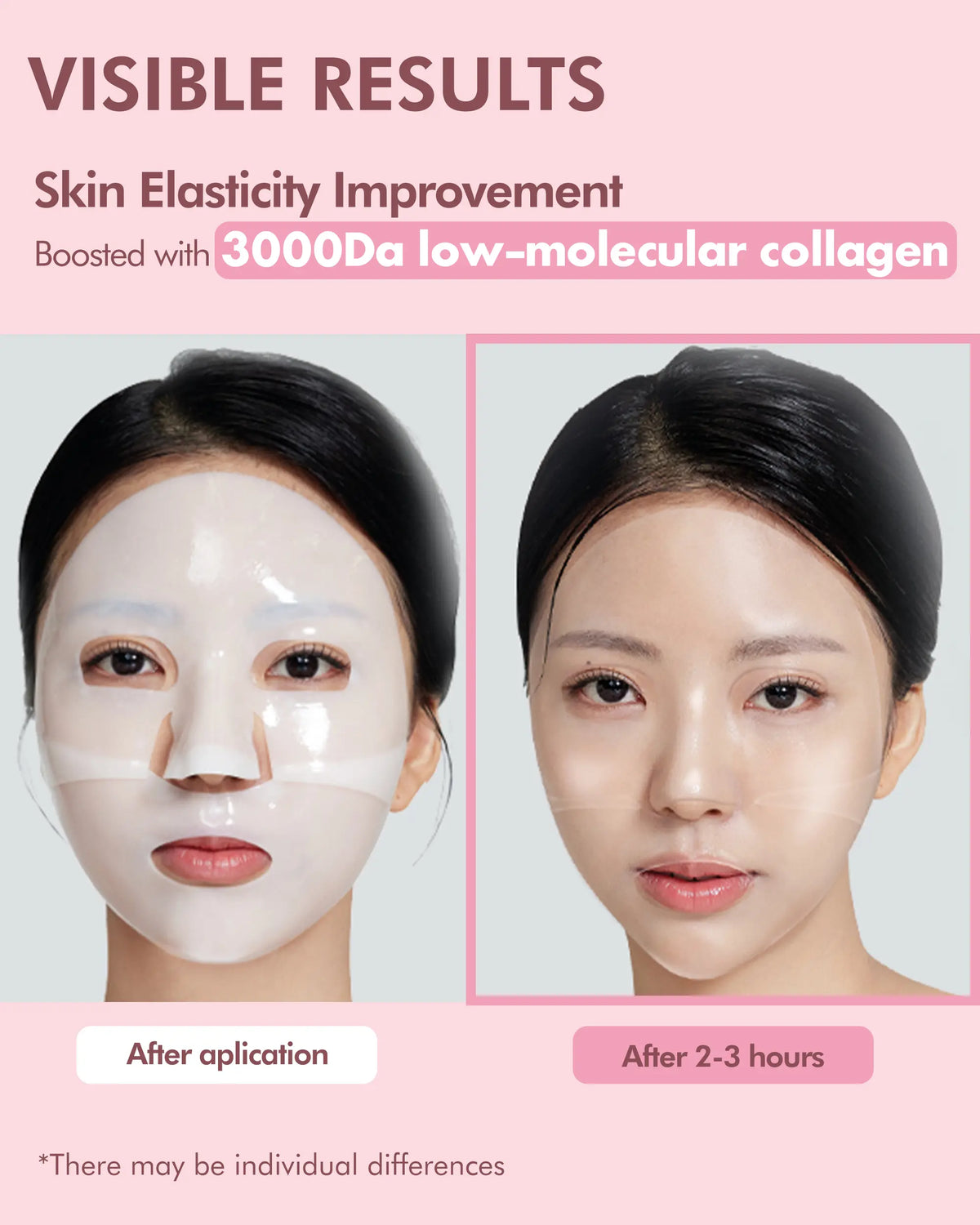 DERMAL Collagen Hydrogel Melting Jelly Gel Mask 4Ea - Korean Overnight Face Mask - Deep Hydration, Skin Firming, and Wrinkle Care for Glassy Skin - Korean Skincare