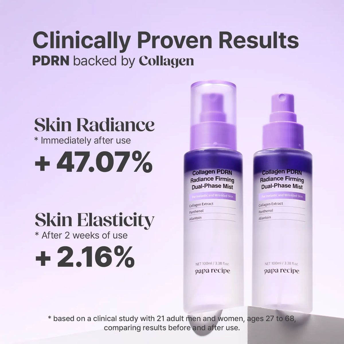 Papa Recipe Collagen PDRN Firming Duo Set – Dual-Phase Mist &amp; Daily Sheet Mask Bundle, Boost Elasticity &amp; Plump Look, Instant Glow, Deep Hydration, Lightweight Korean Skincare