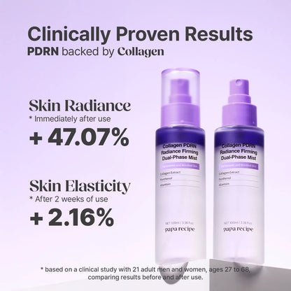 Papa Recipe Collagen PDRN Firming Duo Set – Dual-Phase Mist &amp; Daily Sheet Mask Bundle, Boost Elasticity &amp; Plump Look, Instant Glow, Deep Hydration, Lightweight Korean Skincare