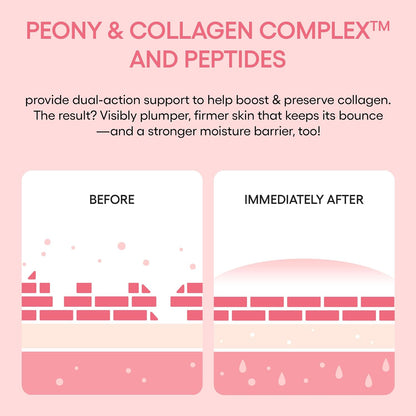 Bouncy and Firm Sleeping Mask: Revitalize, Smooth, Peony &amp; Collagen Complex &amp; Barrier-Boosting Hydration