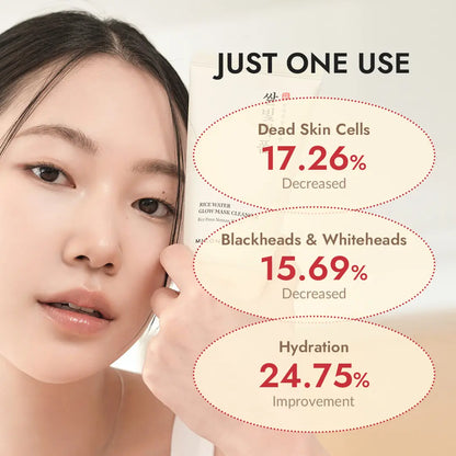 MIZON Rice Water Glow Mask Cleanser, 2-In-1 Face Wash and Mask with Rice Seed Water, Niacinamide, Ceramide NP, Squalane, and Shea Butter for Hydrating and Glass Skin, 5.07 Fl Oz